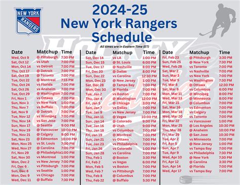new york rangers scores|New York Rangers Schedule .